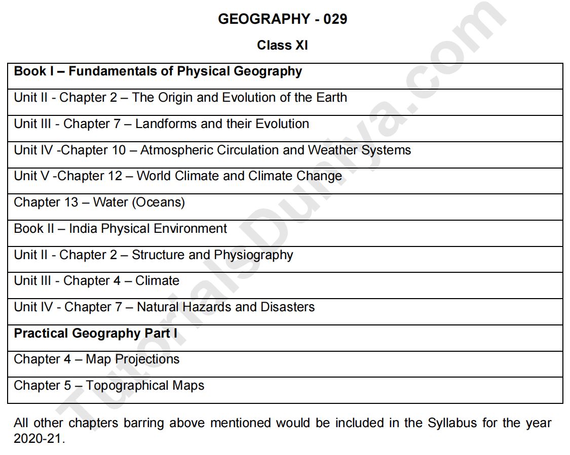 cbse geography deleted syllabus class 11