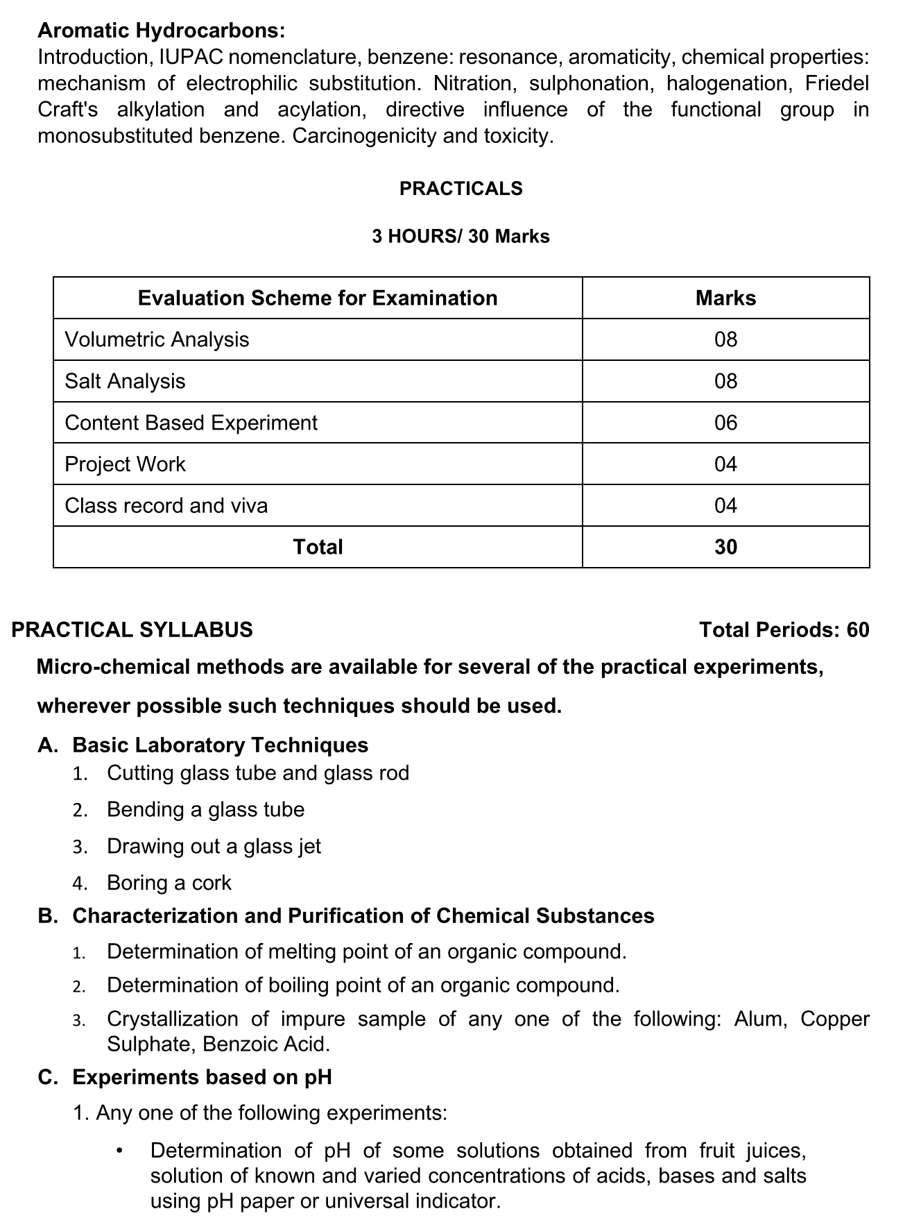 CBSE Class 11 Chemistry Syllabus 2022-23 for Term 2