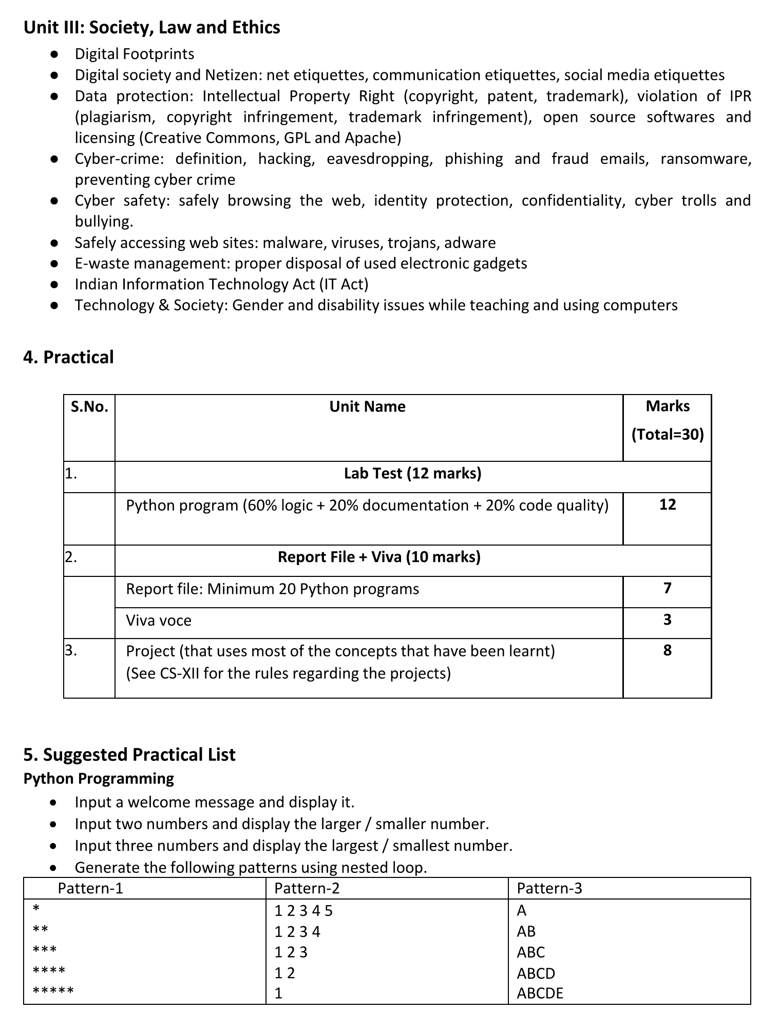 CBSE Class 11 Computer Science Syllabus 2022-23 for Term 2