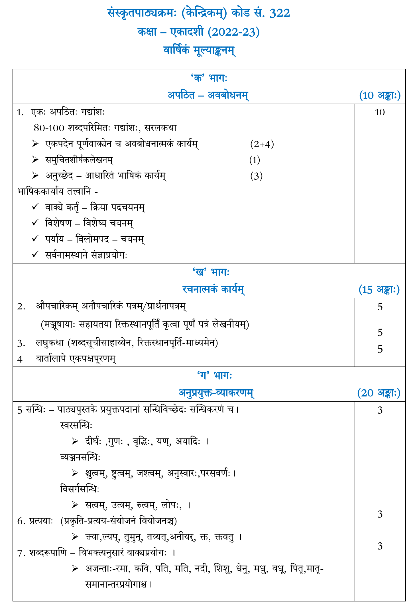 CBSE Class 11 Sanskrit Syllabus 2022-23