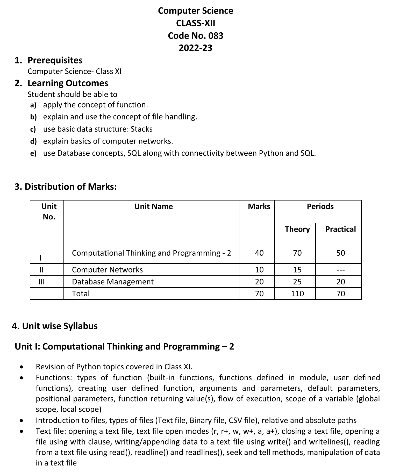 CBSE Class 12 Computer Science Syllabus 2022-23