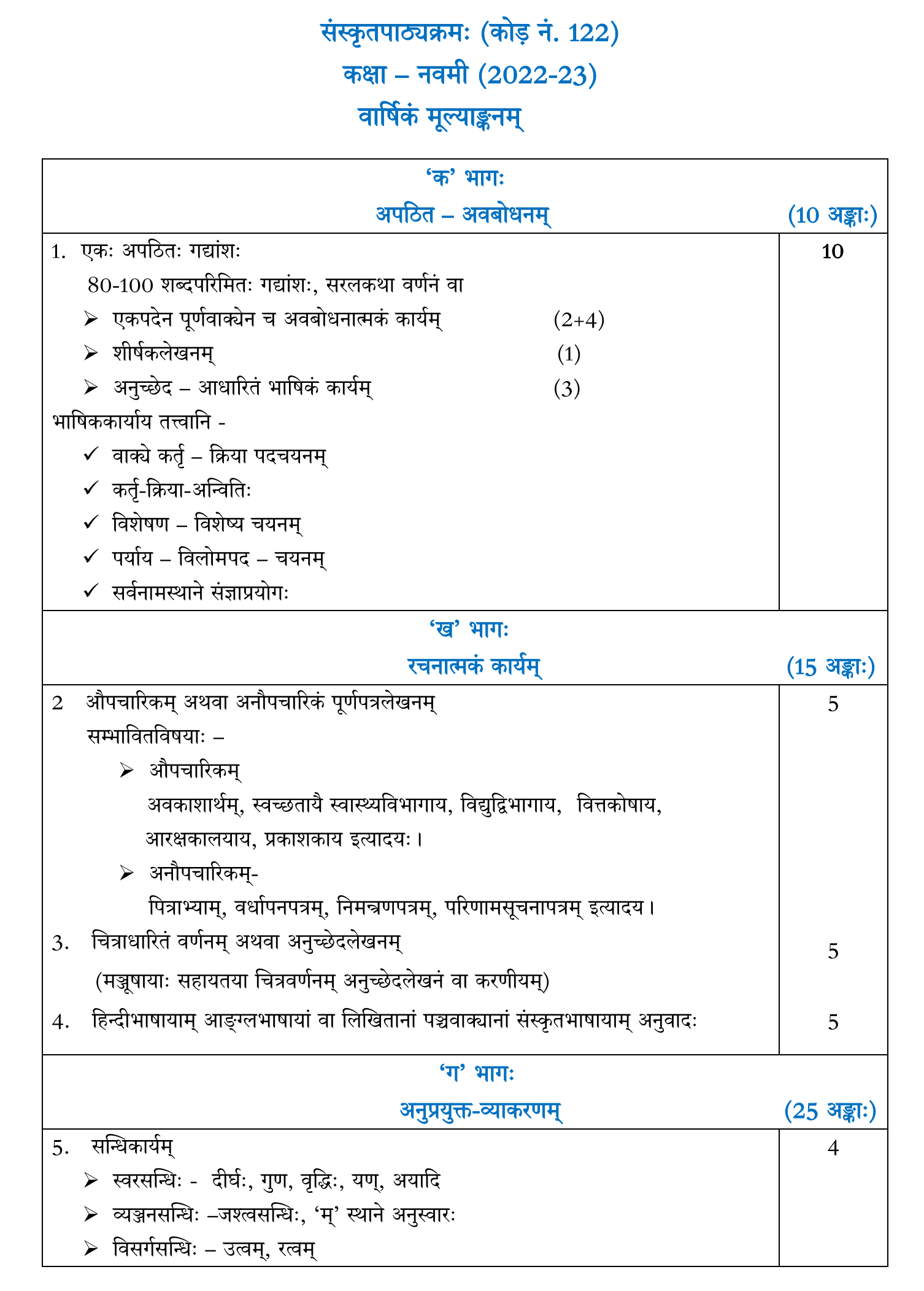 CBSE Class 9 Sanskrit Syllabus 2022-23